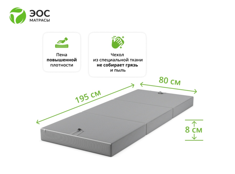 Наматрасник ЭОС Топпер-Трансформер — изображение 5