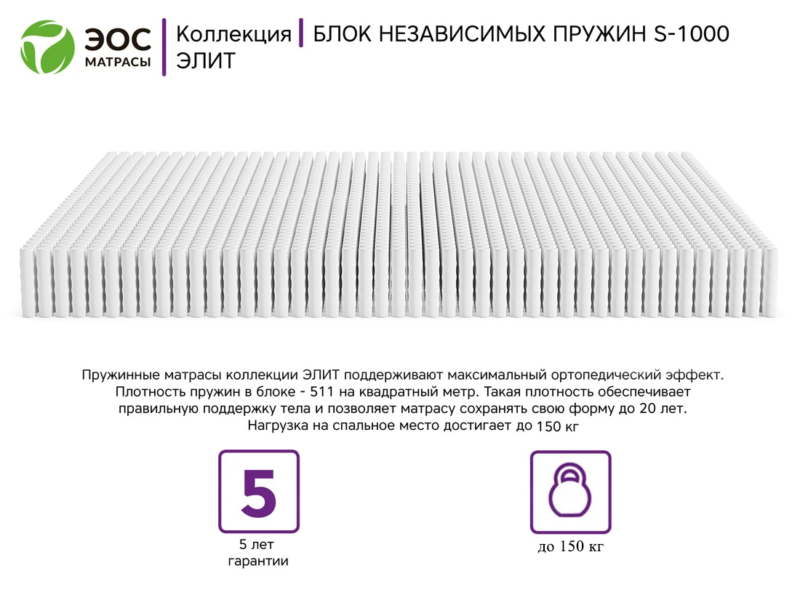 Матрас ЭОС Элит Тип 9a — изображение 6