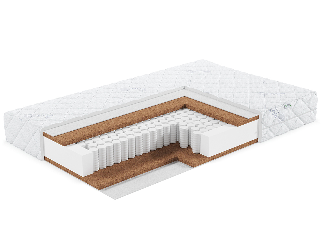 3а 1 Матрас ЭОС Премьер Тип 3а — изображение 1