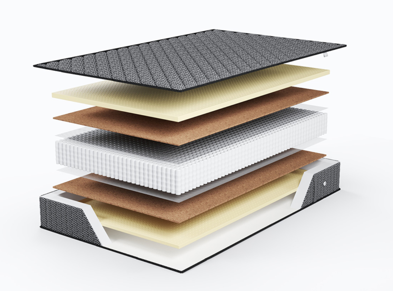 Матрас ЭОС Элит Тип 5 Black Edition — изображение 4