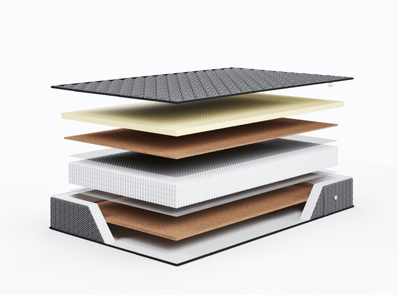 Матрас ЭОС Люкс Тип 41 Black Edition — изображение 4