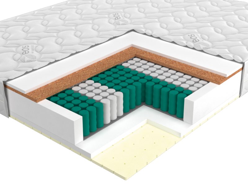 Матрас ЭОС Аспект Тип 7a