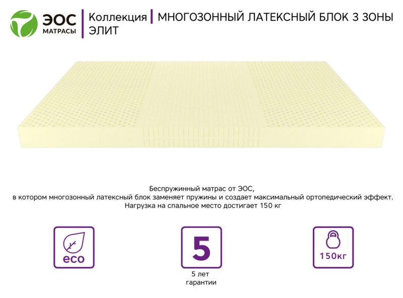Матрас ЭОС Элит Тип 18c