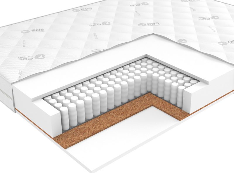 Матрас ЭОС Идеал Тип 1a/2