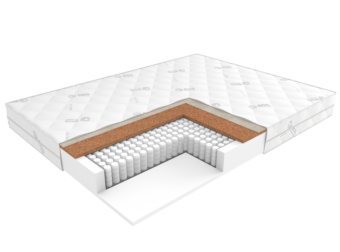 Матрас ЭОС Идеал Тип 2 Матрас ЭОС Идеал Тип 2