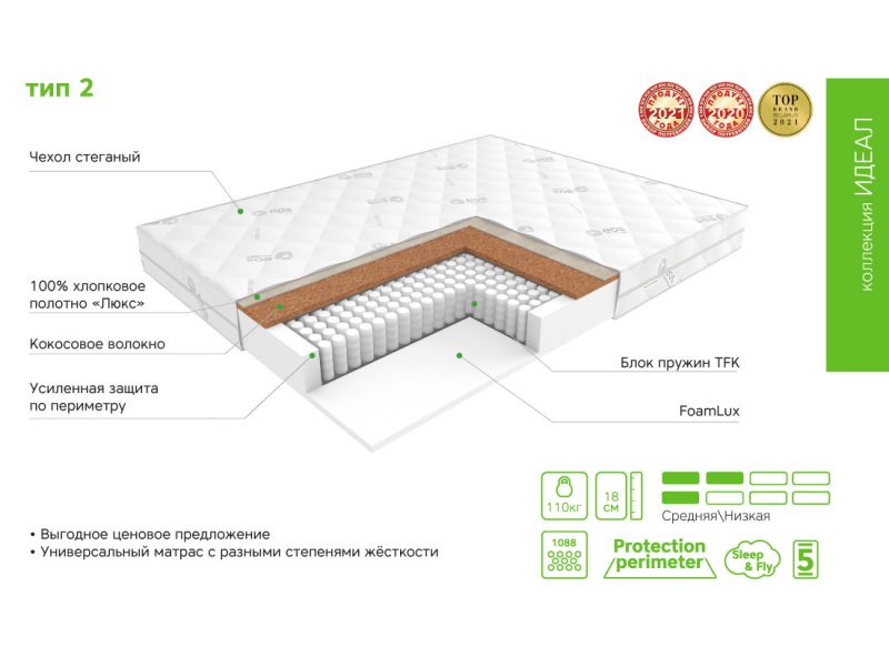 Матрас ЭОС Идеал Тип 2