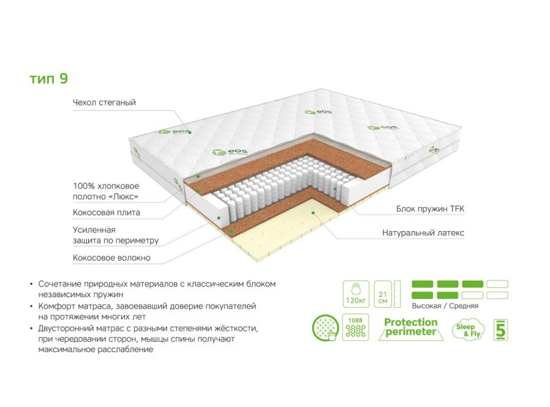 Матрас ЭОС Идеал Тип 9