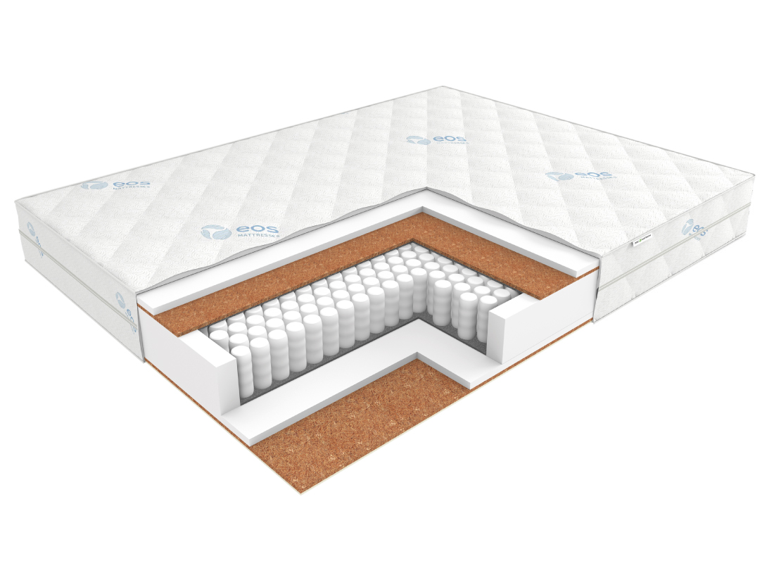 Матрас ЭОС Премьер Тип 14 Матрас ЭОС Премьер Тип 14